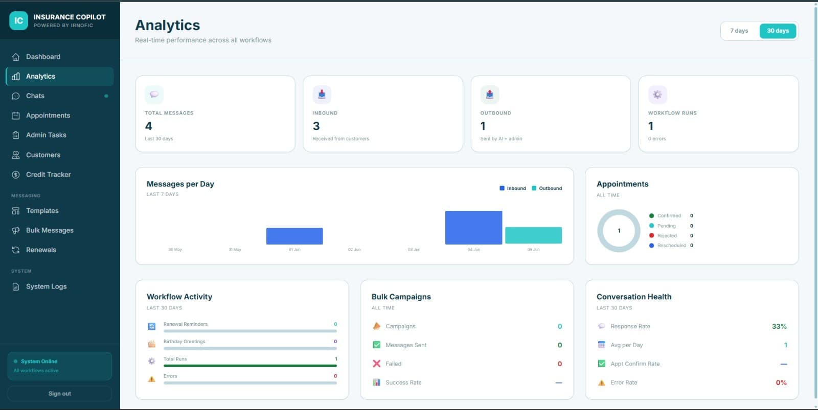 Automated Lead Qualification & Quotation Interface