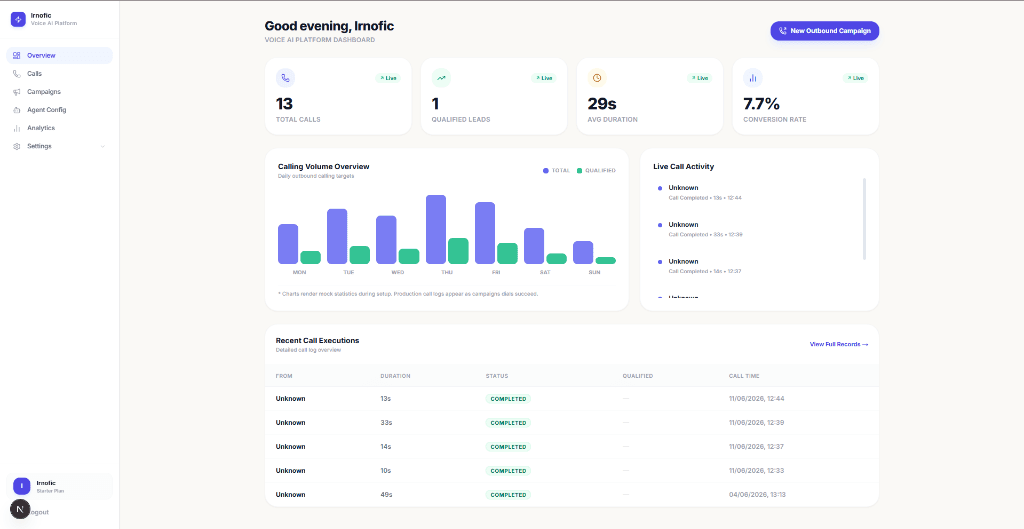 Operations & Calendar Orchestration Interface